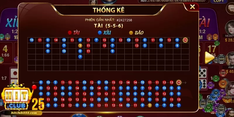 Canh cầu bệt trong tài xỉu HitClub