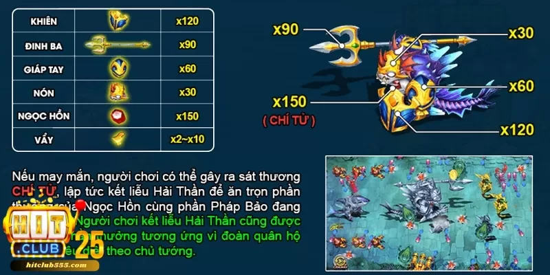 Lưu ý quan trọng khi bắn cá Jackpot HitClub là gì?