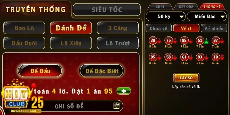 Theo tỷ lệ 1:3:6:9, cách để vào tiền